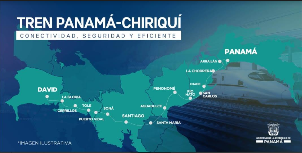 Map showing the proposed route of the Panama-David-Frontera railway, connecting key locations across Panama for improved transportation and regional development.